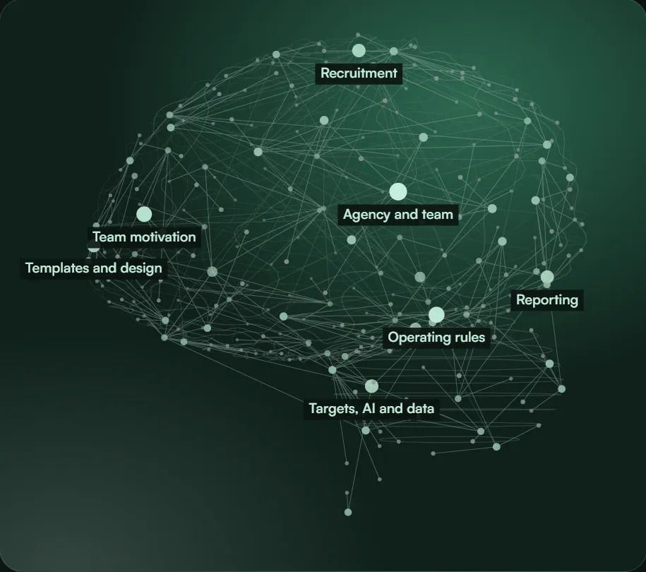 Vextron drawn as a brain: every part a dot, every connection a line